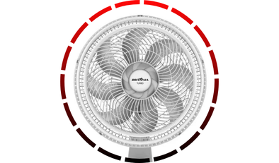 ventilador britania bvt480b turbo4b8 4 2